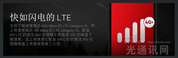 4G+Ҫ(li)?   LTEW(wng)j(lu)dۺϼg(sh)